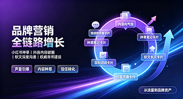济南品牌营销